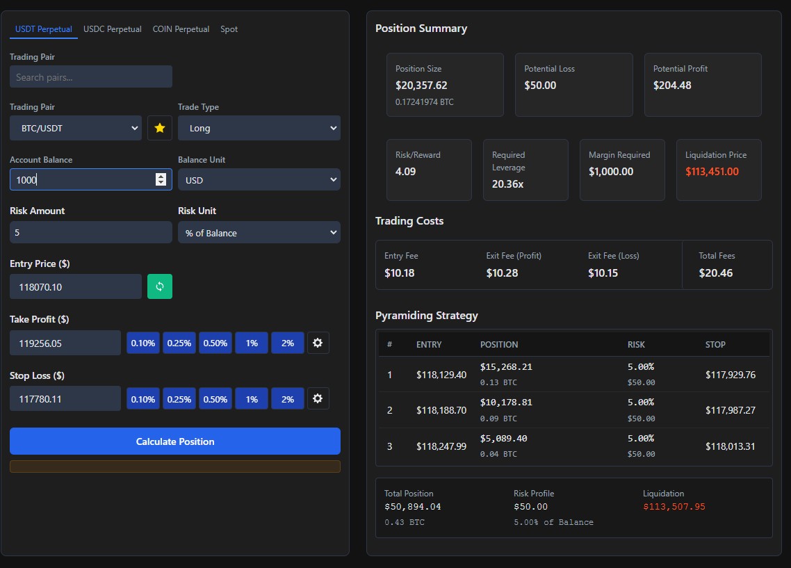 Position Size Calculator Interface - Trading Risk Management Tool